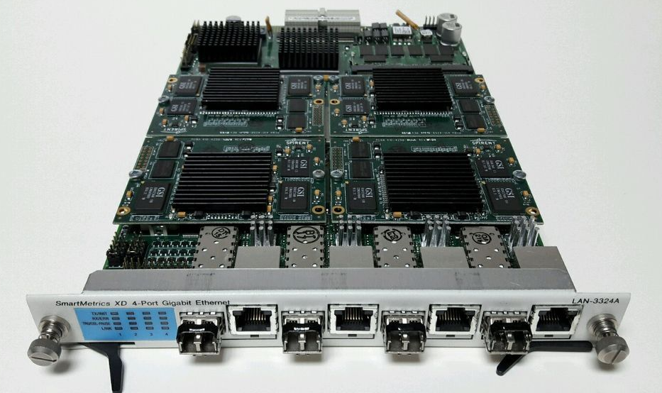 双媒体模块 - 思博伦(Spirent) LAN-3324A